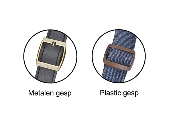 Materiaal