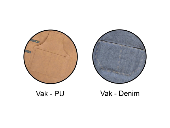 Specificaties